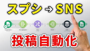 【年間16時間節約】SNS自動化！スプレッドシートに書くだけで勝手に投稿【予約作業すら不要】X/Threads/make/Buffer