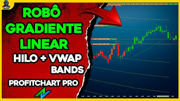 🤖 O Robô GRADIENTE COMPLETO que 99% Não Conhece (Opera Tendência E Consolidação Com Vwap Bands!)