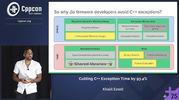 Cutting C++ Exception Time by +90%? - Khalil Estell - CppCon 2025