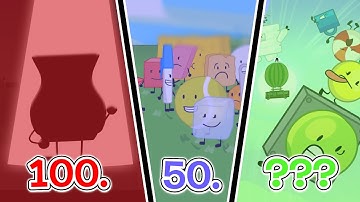 Ranking EVERY Object Show (Top 100)