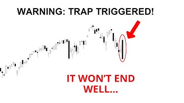 Technical Analysis of Stocks: SPY / QQQ / NVDA / TSLA / AMD / PLTR / AVGO / SOFI