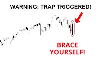 Technical Analysis of Stocks: SPY / QQQ / NVDA / TSLA / AMD / PLTR / AVGO / SOFI