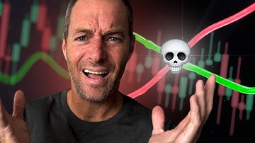 BITCOIN DEATH CROSS IS HERE!