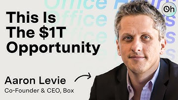 Founders Who Understand This AI Shift Will Own the Next Decade...