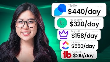 The 5 Untapped Best Side Hustles You Can Start with AI in 2026 (That No One Knows)