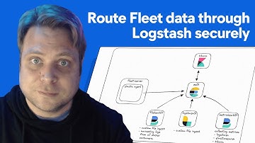 Elasticsearch central pipeline management & Logstash integration