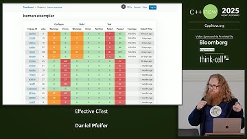 Effective CTest - a Random Selection of C++ Best Practices - Daniel Pfeifer - C++Now 2025