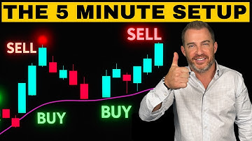 The Opening Range Breakout Strategy That Actually Works