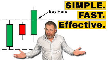 A Simple 5-Minute Strategy I