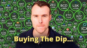 No More Bear Market? ⚠️ Buying The Dip...