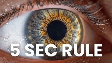 The Secret Youtube Intro Formula That Keeps Viewers Watching | Alex Hormozi Style