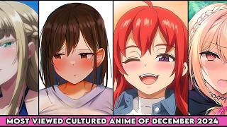 Most Viewed Hemtai Anime of December 2024