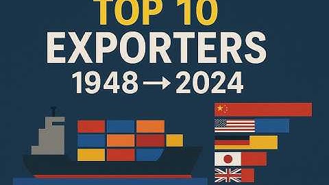 Top 10 Countries by Merchandise Exports (1948–2024)