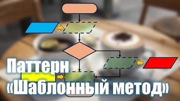 5. Паттерн шаблонный метод | ООП 2025