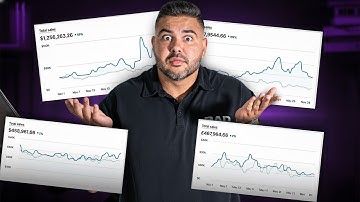 Most Entrepreneurs Have No Idea How to Scale