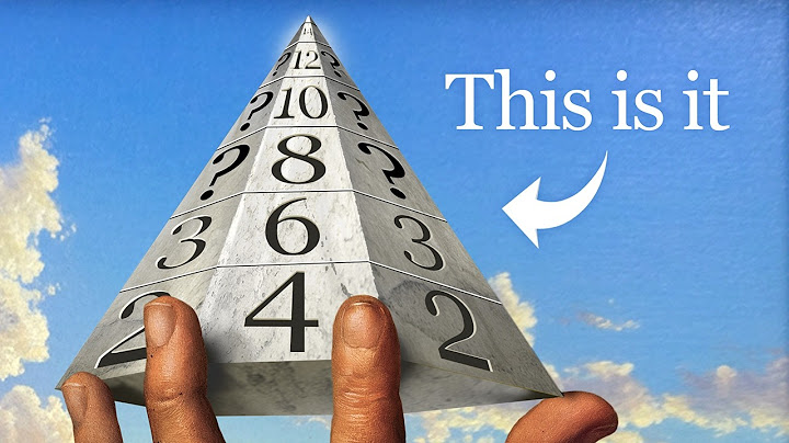 The Obviously True Theorem No One Can Prove