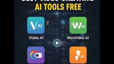 No Budget? 4 Free AI Video Makers That Beat Paid Tools (2026)