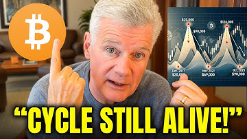 "Why the Next Bitcoin & Crypto Rally Won’t Start Until 2026"- Mark Yusko