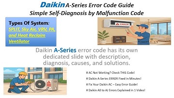 Hoe Daikin AC-fouten A1-A9 op te lossen | Hoe Daikin VRV-foutcodes te vinden #error #daikin
