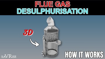 How Flue Gas Desulphurisation Works - Video Course Sample
