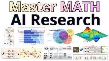 Math For AI Research - Full Course - Gradients, Matrices, Probabiliy, Functions - Step by Step
