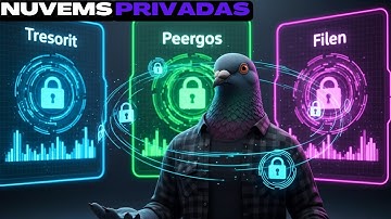 Três alternativas de nuvem privada com criptografia de ponta a ponta