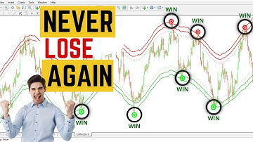 BEST 101% Accurate indicator (On tradingview  MT4 MT5 ALL IN ONE )