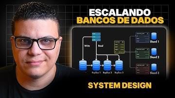 Aprenda a Escalar Bancos de Dados Usando SHARDING | System Design & Arquitetura de Software