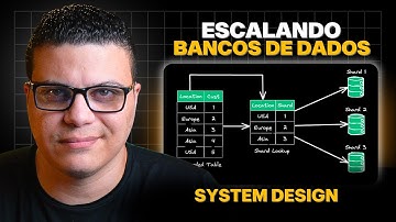 Aprenda a Escalar Bancos de Dados Usando SHARDING | System Design & Arquitetura de Software