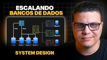 System Design: Escalando Bancos de Dados Usando SHARDING | Arquitetura de Software