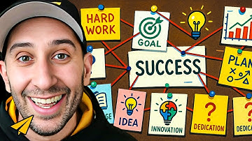 7 eigenschappen die alle succesvolle mensen gemeen hebben