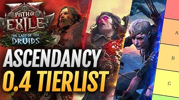[PoE 2] ALL Ascendancies Ranked - 0.4 TIER LIST PREDICTIONS for Path of Exile 2 Last of the Druids