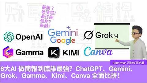 6大AI 做簡報到底誰最強？ChatGPT、Gemini、Grok、Gamma、Kimi、Canva 全面比拼！