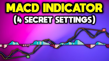 Best MACD Indicator Settings YOU NEED TO KNOW!!!