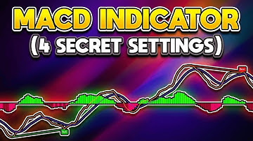 Best MACD Indicator Settings YOU NEED TO KNOW!!!