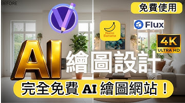 我的天啊！這AI工具竟然「免費」幫影片去浮水印？Nano Banana AI繪圖免費玩！0成本生成超現實圖片、海報！一行文字直接生成圖片、海報、房間設計免費到誇張的 AI 工具Draw功能全解析