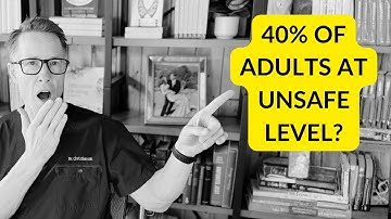 Too Much Iodine Is Destroying Your Thyroid (Here