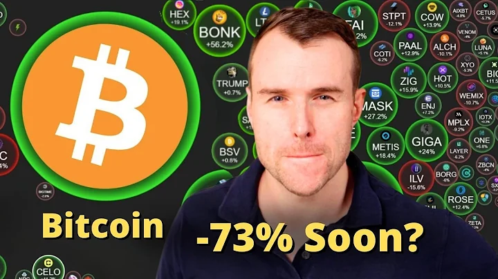 💀 This Is Bigger Than You Think