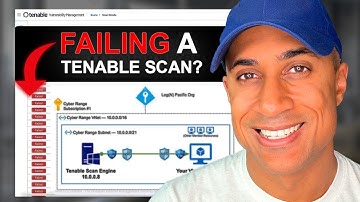 Cybersecurity Project — The Ultimate Guide to Vulnerability Scanning