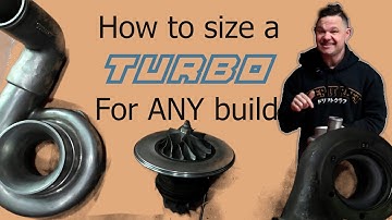 Boost School: Learn 𝐓𝐮𝐫𝐛𝐨 Sizing the EASY Way!