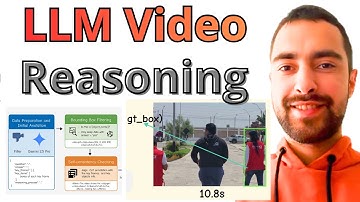 Video LLM Reasoning - "Think With Video" INSANE New LLM Video Reasoning Training