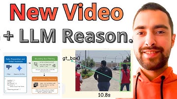 Video LLM Reasoning - "Think With Video" INSANE New LLM Video Reasoning Training