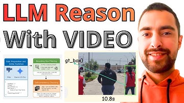 Video LLM Reasoning - "Think With Video" INSANE New LLM Video Reasoning Training