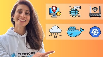 Every Networking Concept Explained In 20 Minutes