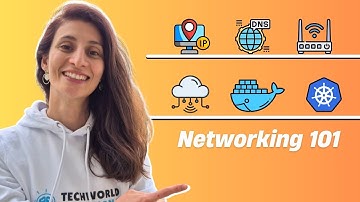 20% of networking you