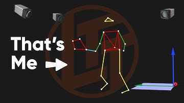 I got TESTED in China