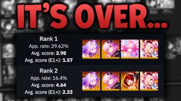 Cyrene vs Tribbie | Prydwen Anomaly Arbitration Analytics (3.7)