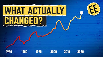 A Short Story About Why You Cannot Buy A House