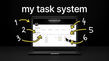 My Notion Task Management System (for working LESS)