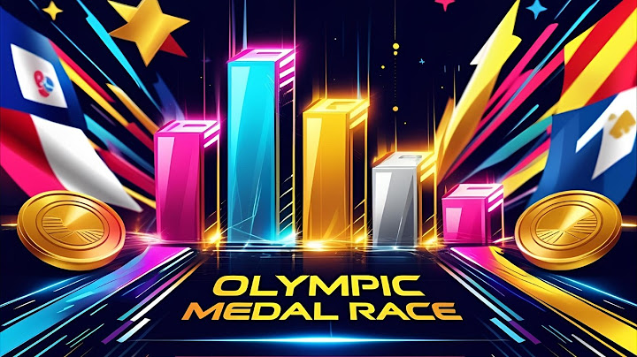 🏅 Olympic Medal Race: 1980–2024 🏅